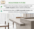 eklaris-dekton-cosentino-polar-porcelain-slab-eco-friendly-nature-cradle-to-grave-renewable-energy-green-carbon-neutral